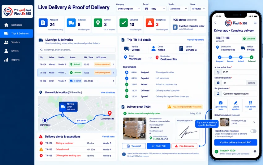 Delivery & proof of delivery illustrative dashboard